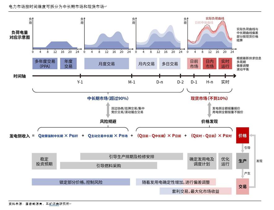 时间维度股权调整(时间维度股权调整方法)西安市 时间维度股权调整(时间维度股权调整方法)西安市